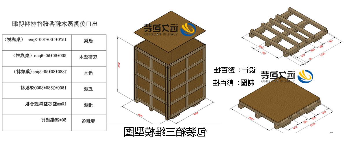 <a href='http://o1tw.961381.com'>买球平台</a>的设计需要考虑流通环境和经济性